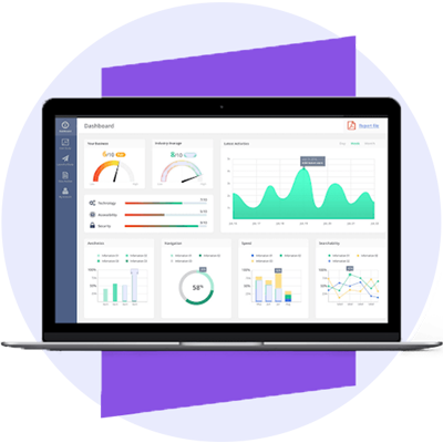 uber like app development company